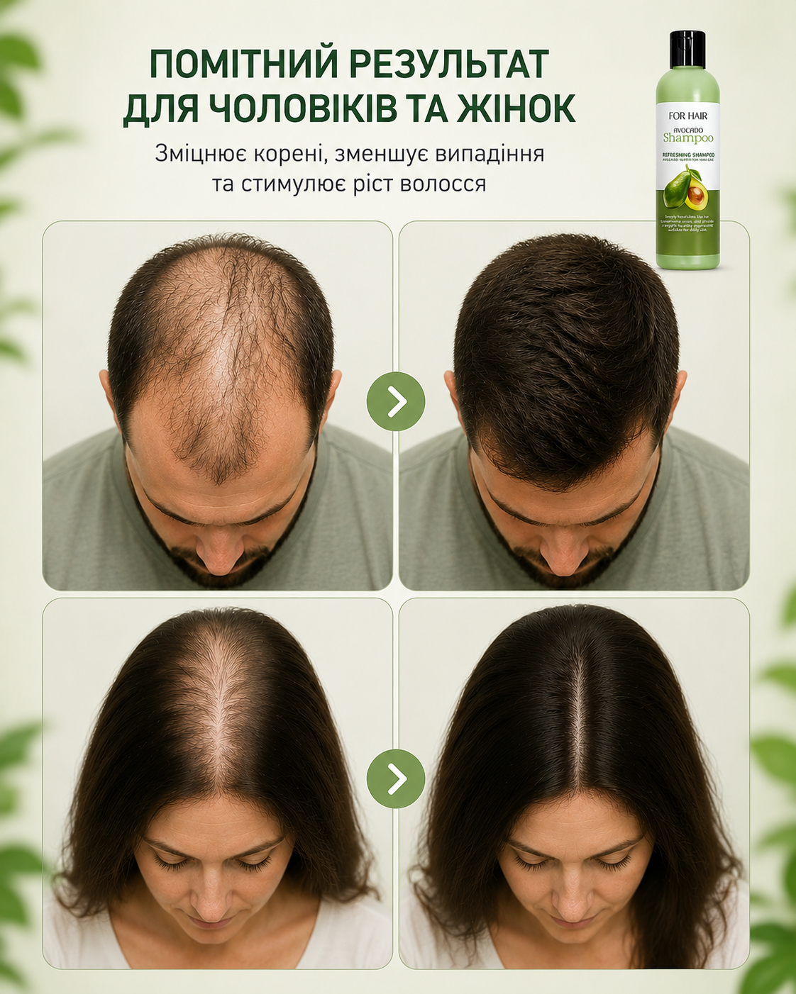 Переваги Avocado Shampoo